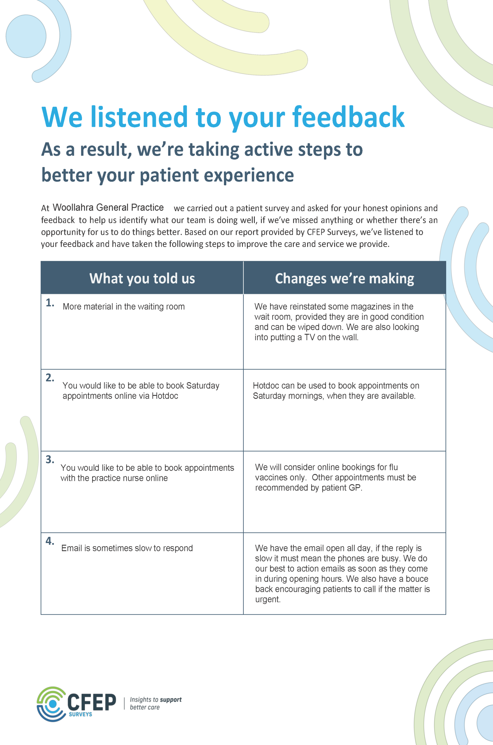 WGP Client Survey
